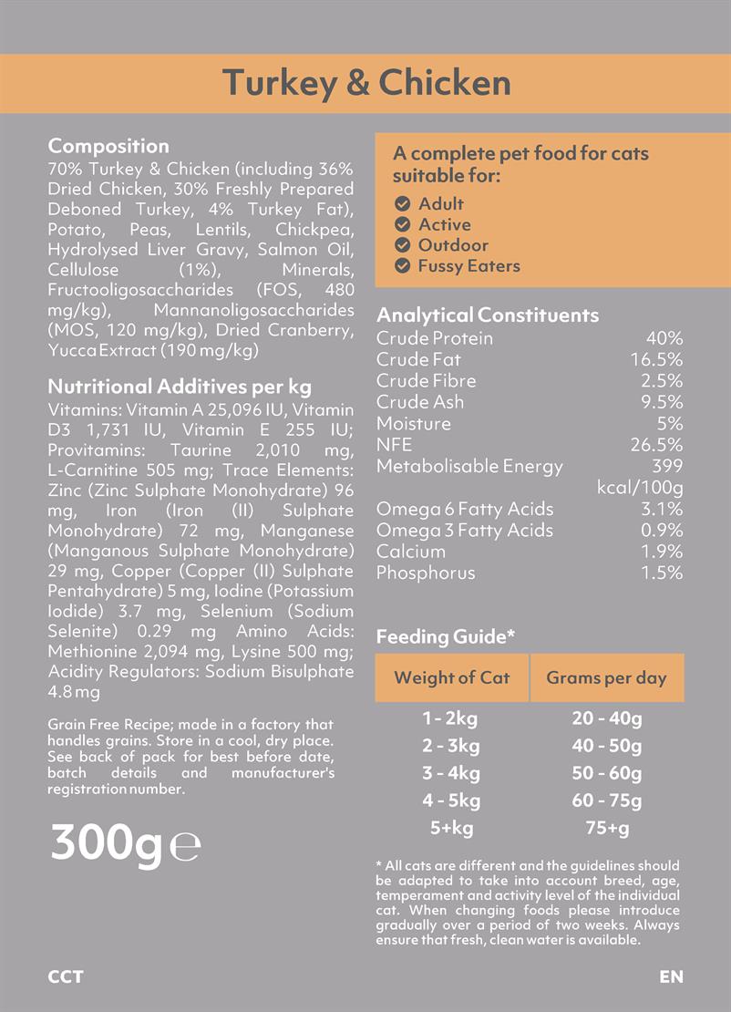 300g Connoisseur Cat Adult Turkey & Chicken CC/NL