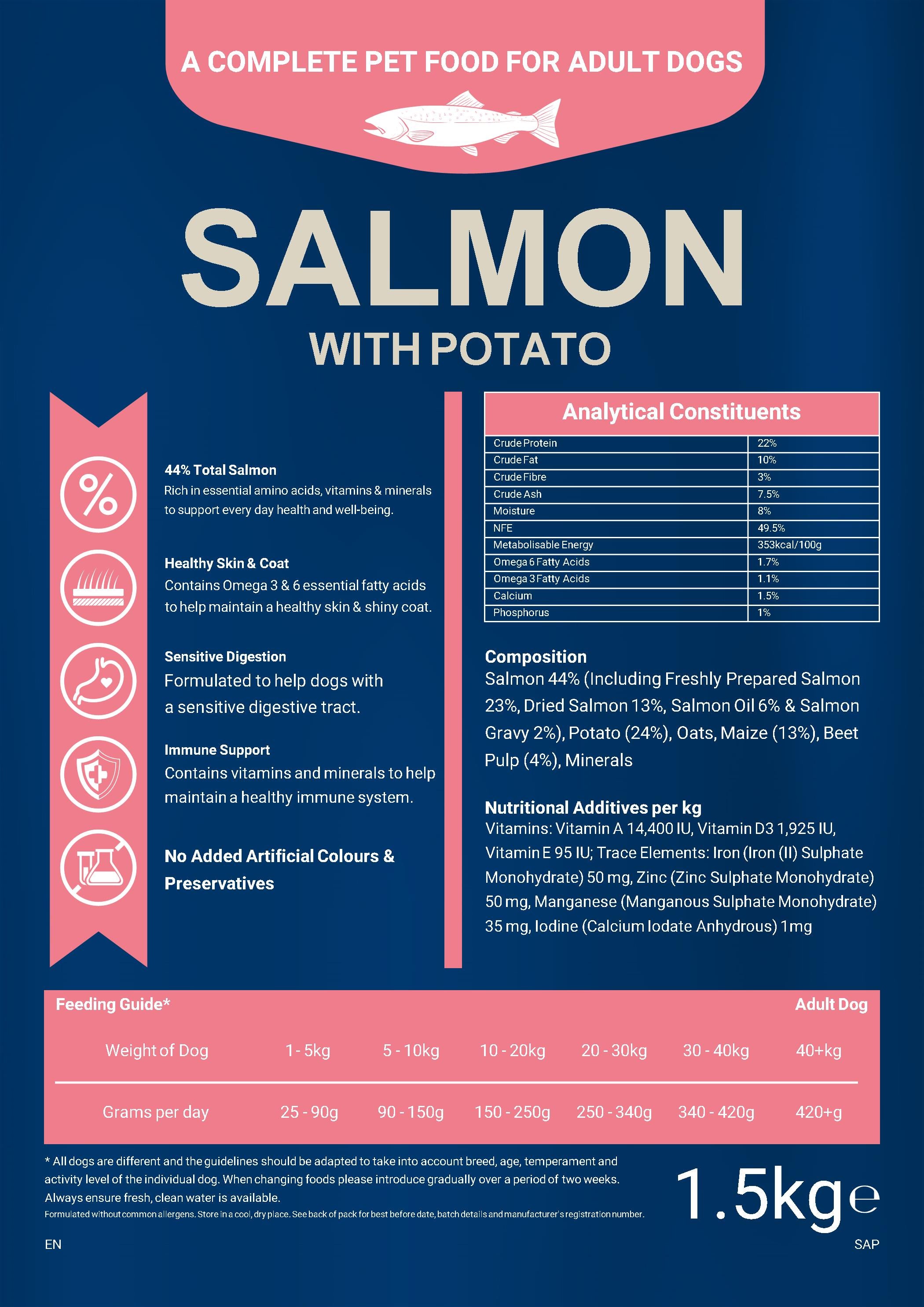 1.5kg SP Salmon With Potato GAFoil/NL