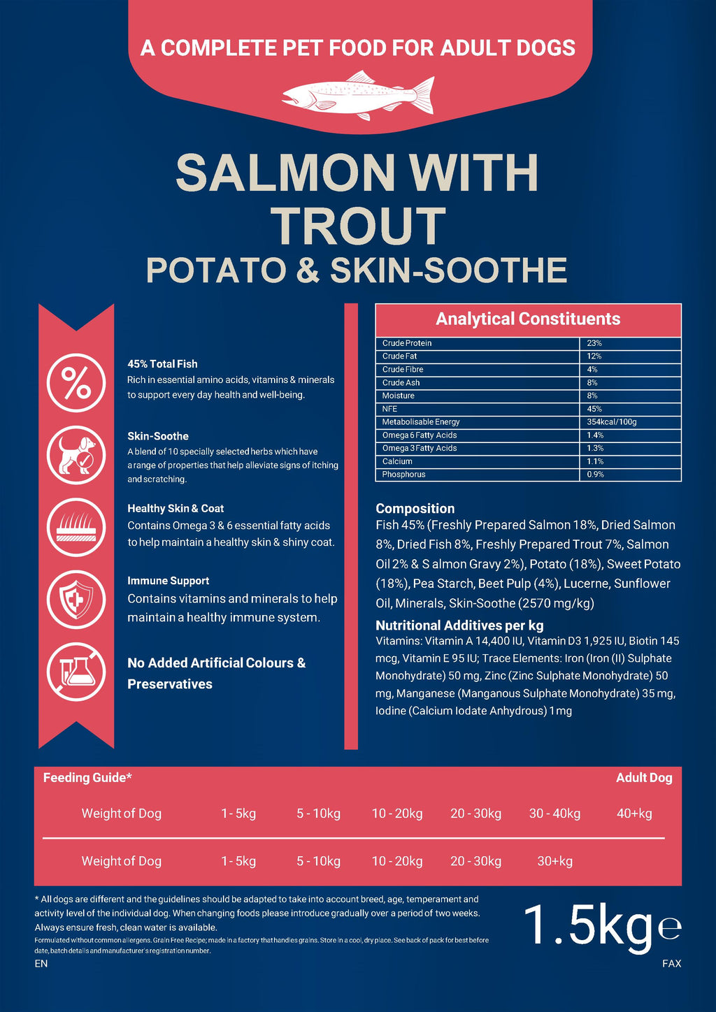 4x1.5kg SP Salmon With Trout Potato & Skin-Soothe PL/NL