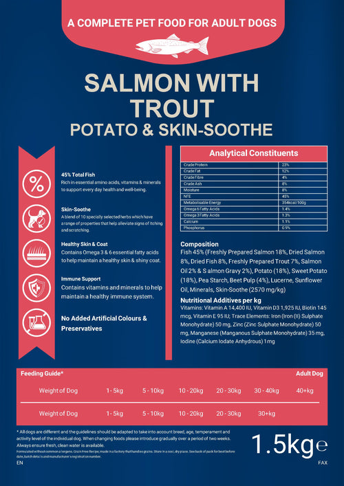 4x1.5kg SP Salmon With Trout Potato & Skin-Soothe PL/NL